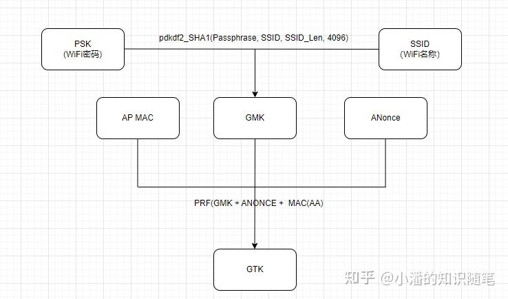 gtk.jpg